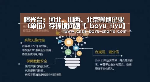 曝光台:河北、山西、北京等地企业(单位)存环境问题【 boyu tiyu】(图3) 博鱼体育