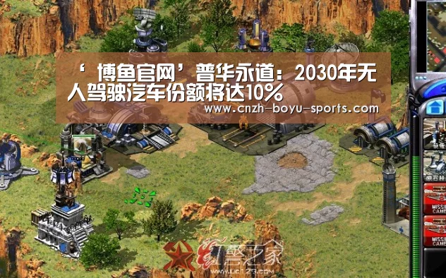 ‘ 博鱼官网’普华永道:2030年无人驾驶汽车份额将达10%(图2) boyu tiyu